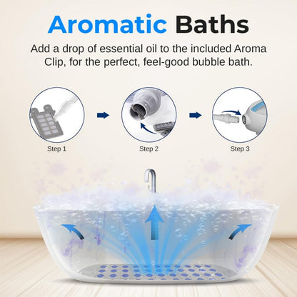 Hydromat™ Bubble Bath Massager